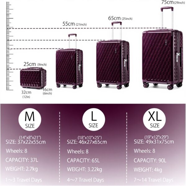 Ensemble Valises Rigides PC Sea Choice 8 Roues TSA