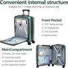 Bagage cabine ABS PC léger verrou TSA TydeCkare valise-2