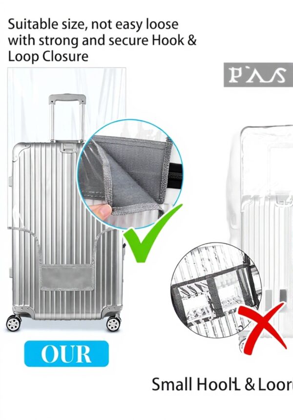 Housses de protection valises PVC transparentes Yotako